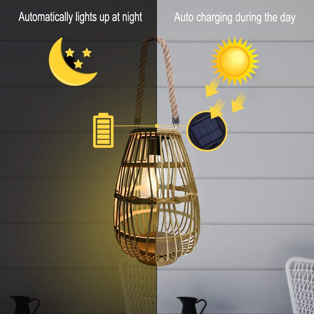 Pearlstar Outdoor Solar Lanterns Light R